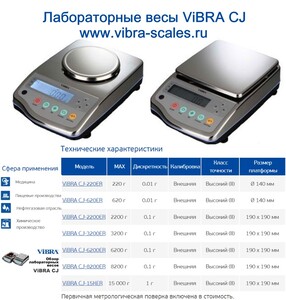 ������������ ���� ViBRA CJ-3200ER, 2 ������� ����� ��������, 3200 �����
