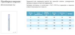 Пробирка мерная лабораторная 10 мл ПМ-2а-10-0,2 Пробирка мерная лабораторная 10 мл ПМ-2а-10-0,2