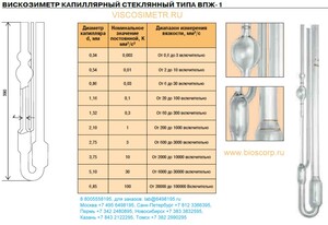 Вискозиметр стеклянный ВПЖ-1 2.10 Вискозиметр стеклянный ВПЖ-1 2.10